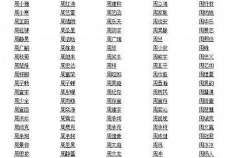 建筑公司名字英文|大气建筑公司名字有哪些英文